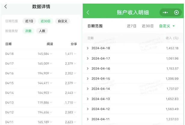 公众号流量主项目的新玩法，日入2000-3000，实操教程公开了-大齐资源站