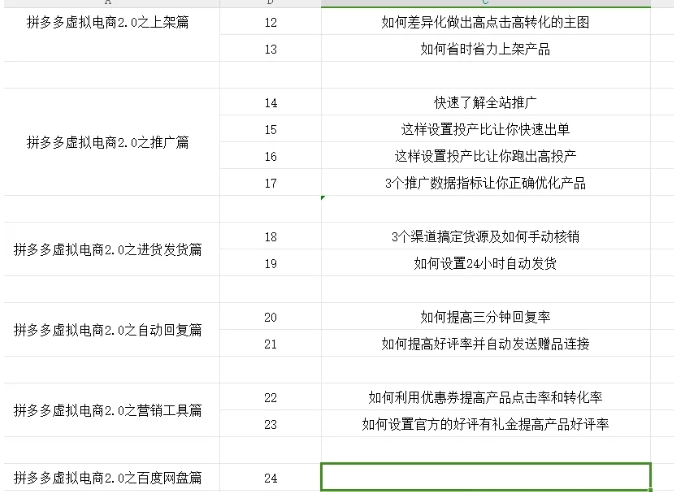 拼多多虚拟电商2.0项目，市面上最好，最全，最让人容易上手实操的拼多多虚拟电商课程-大齐资源站