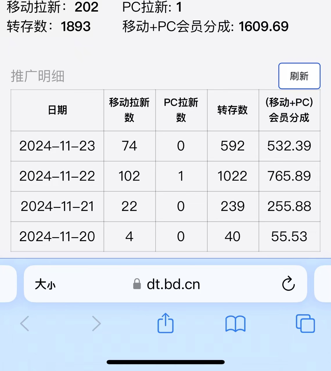 视频无脑搬运b站网盘拉新，单视频最高收益5k+【揭秘】-大齐资源站